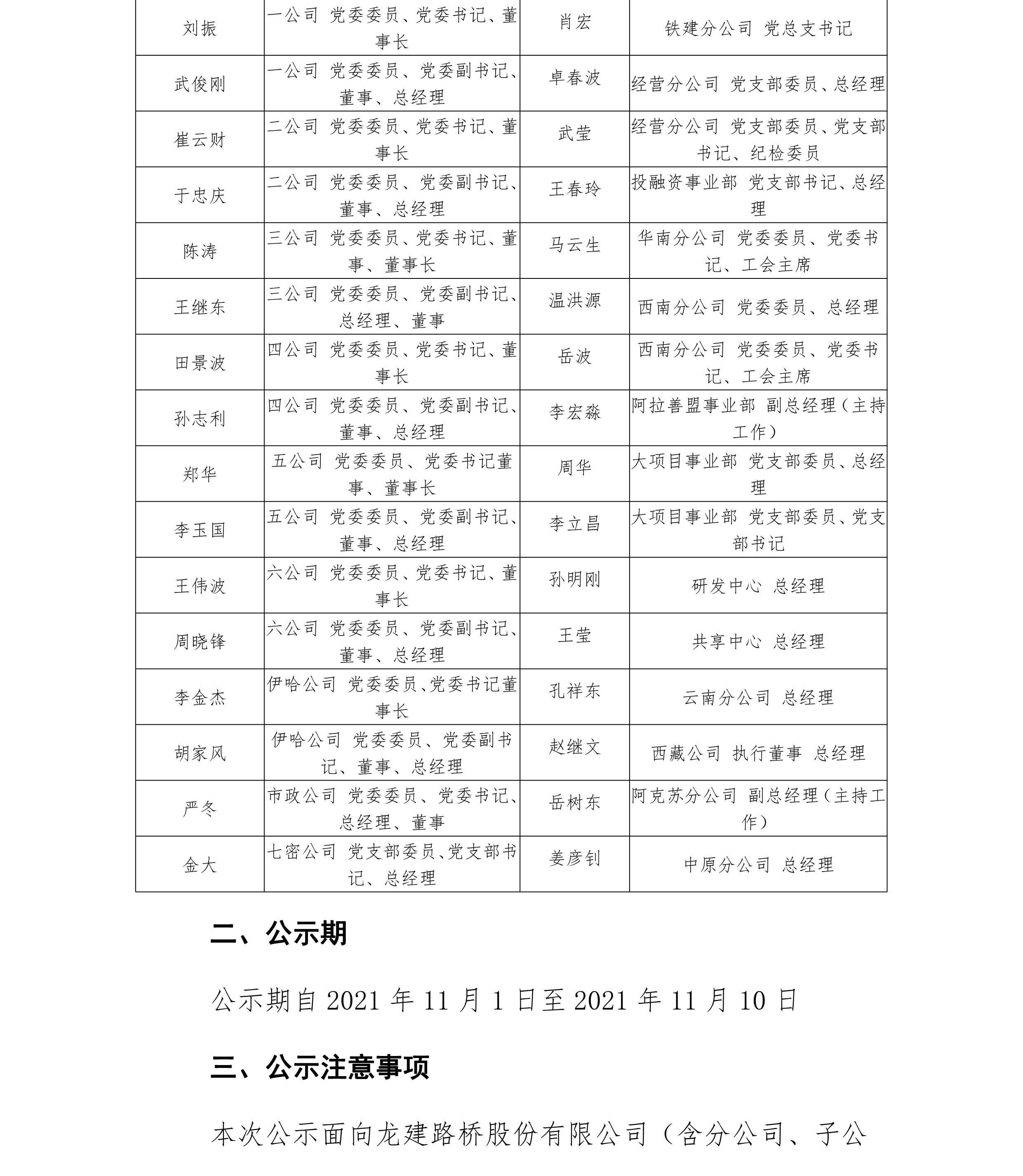 PA视讯 2021年限制性股票激励计划激励对象名单公示(图3)
