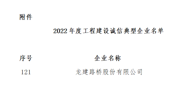 公司在2022年度工程建设诚信企业推介大会上斩获多项荣誉！(图5)