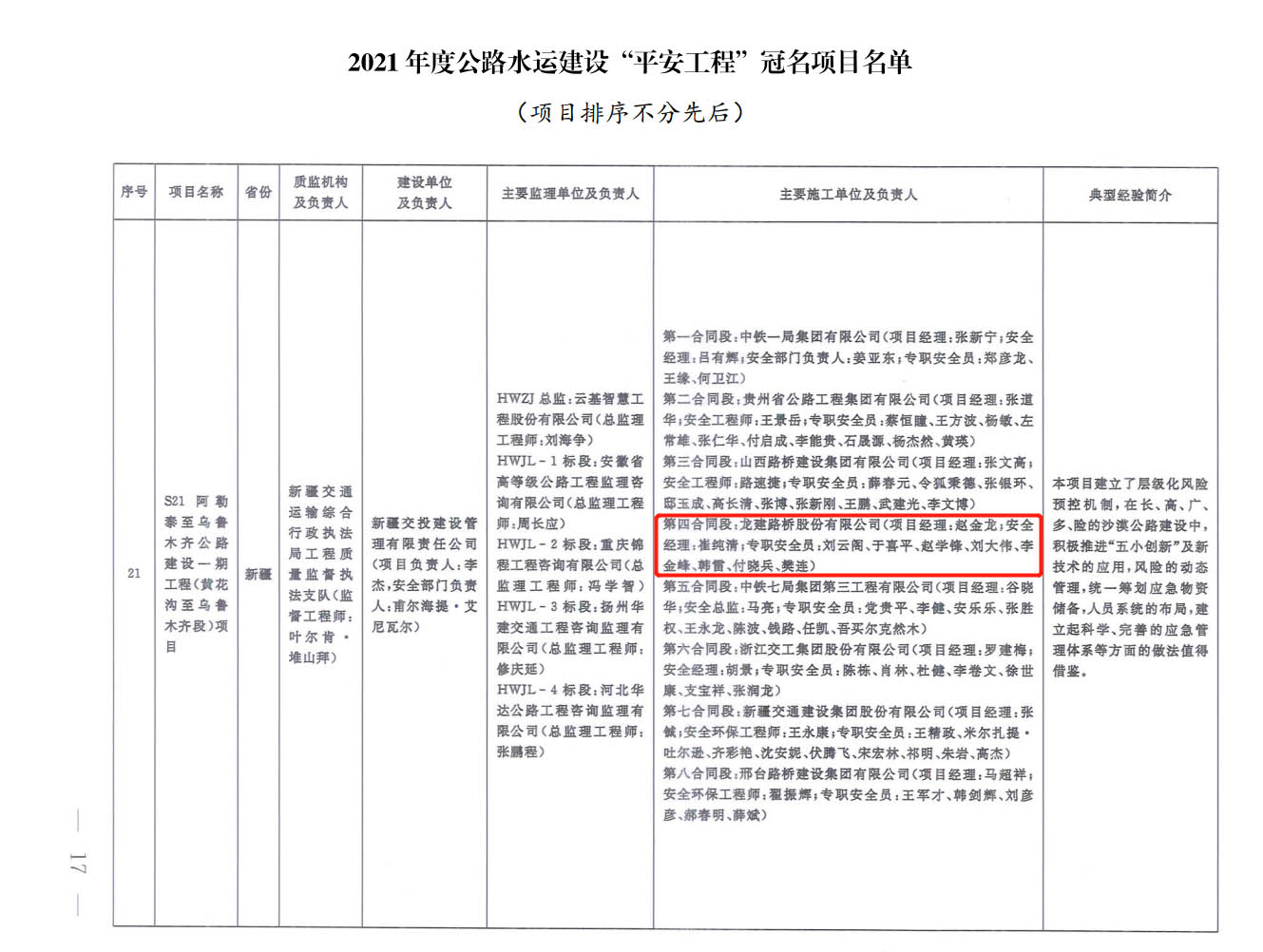 公司两个项目获得全国公路水运建设 “平安工程”冠名(图2)