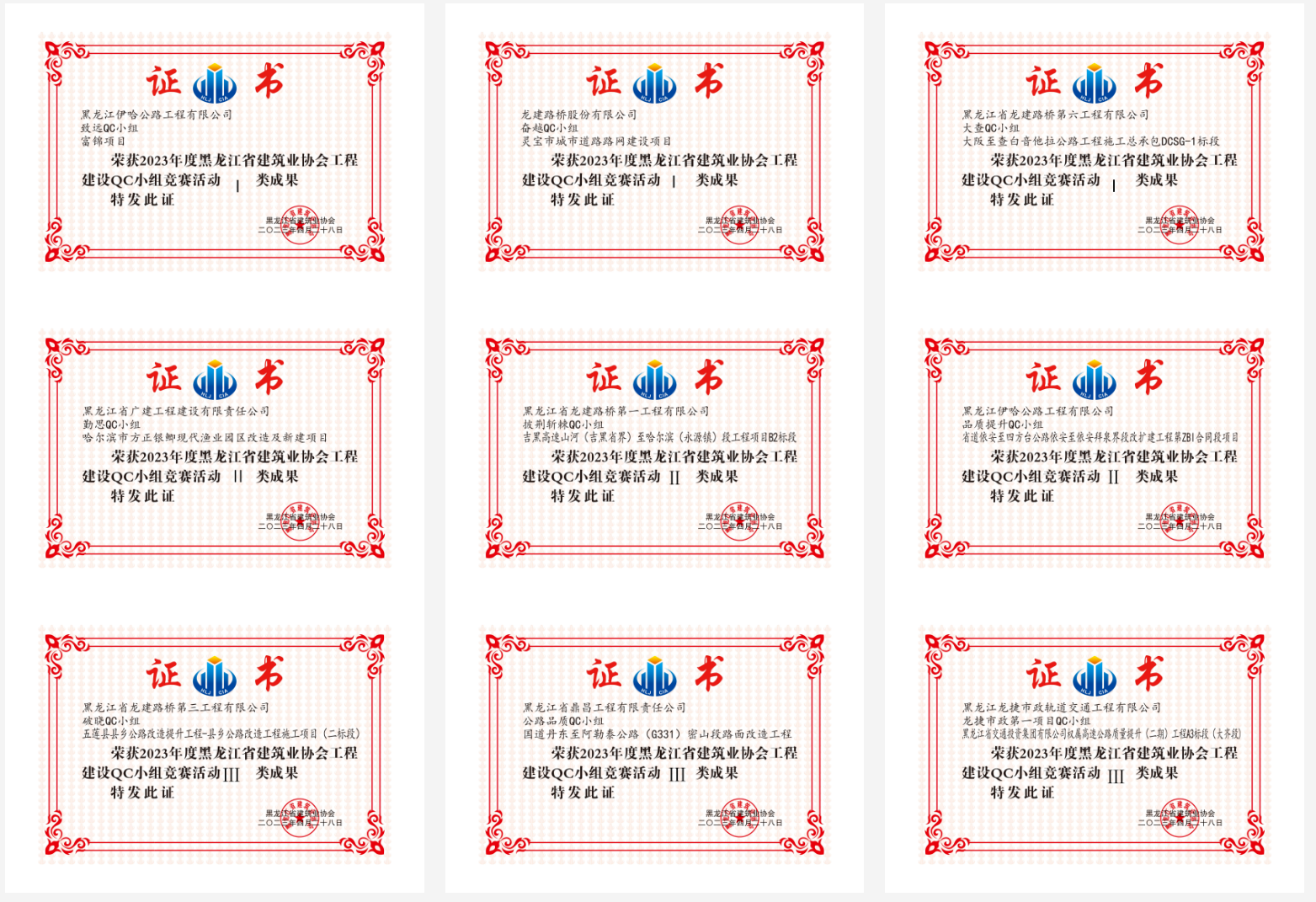 公司QC成果再创历史新高(图2)