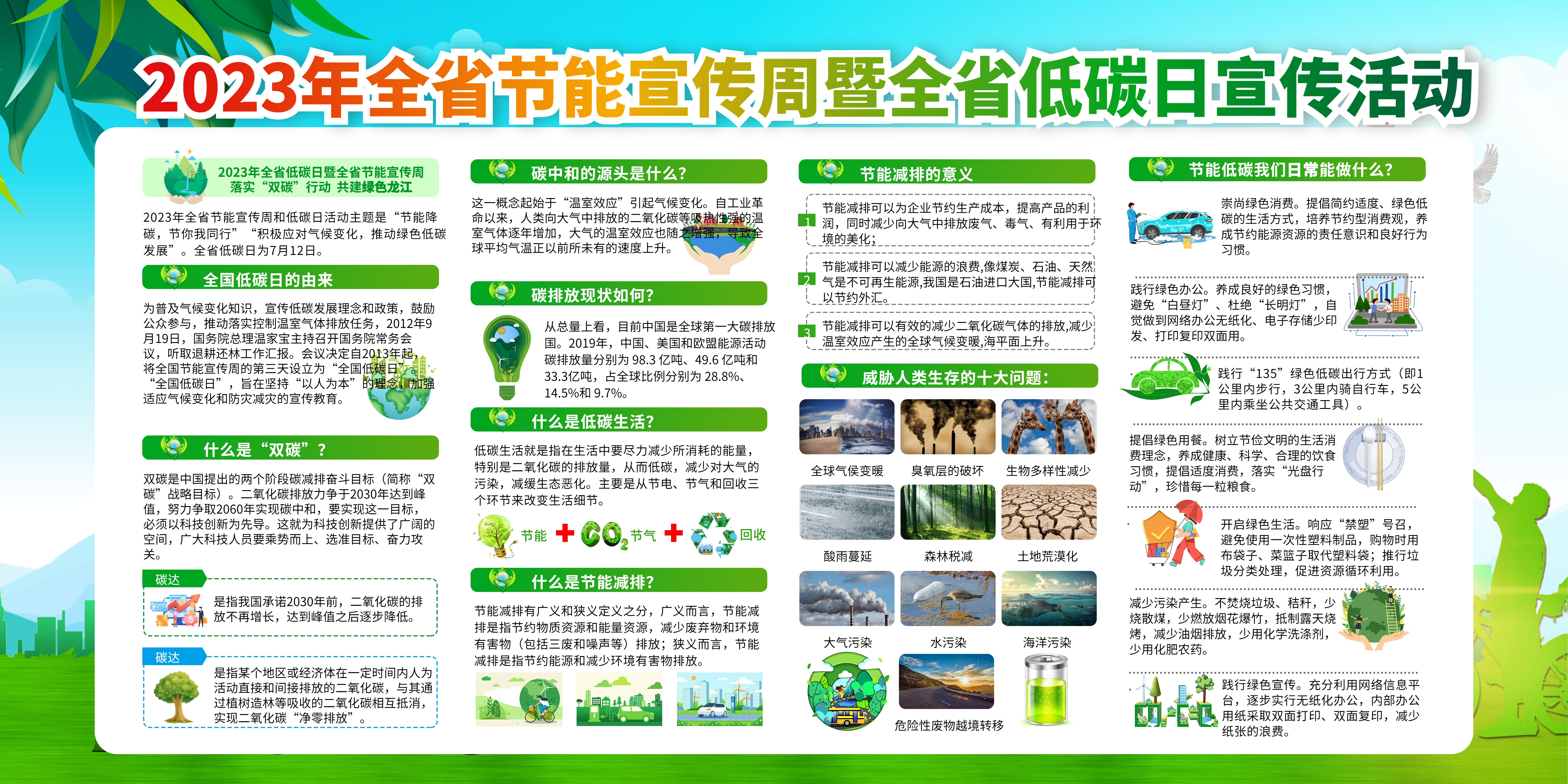 节能低碳 你我同行 2023年全省节能宣传周和低碳日(图2)