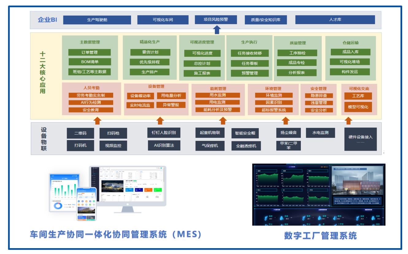 PA视讯科工喜获全国第三届信息技术服务业应用技能大赛一等奖(图2)
