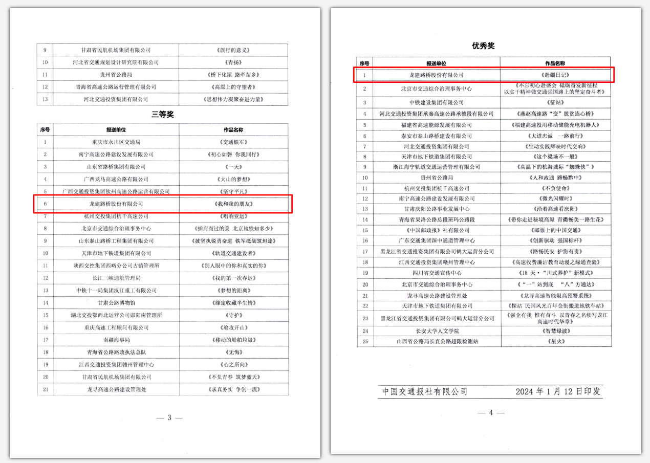 元月开门红 | 公司企业文化宣传片《每一步》荣获2023年交通运输行业微视频大赛特等奖(图2)