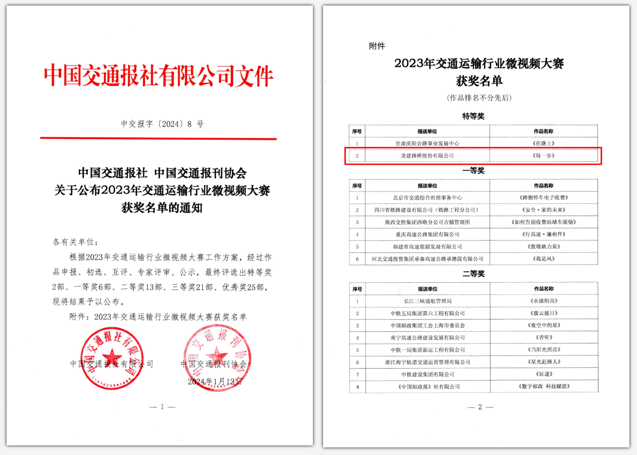 元月开门红 | 公司企业文化宣传片《每一步》荣获2023年交通运输行业微视频大赛特等奖(图1)