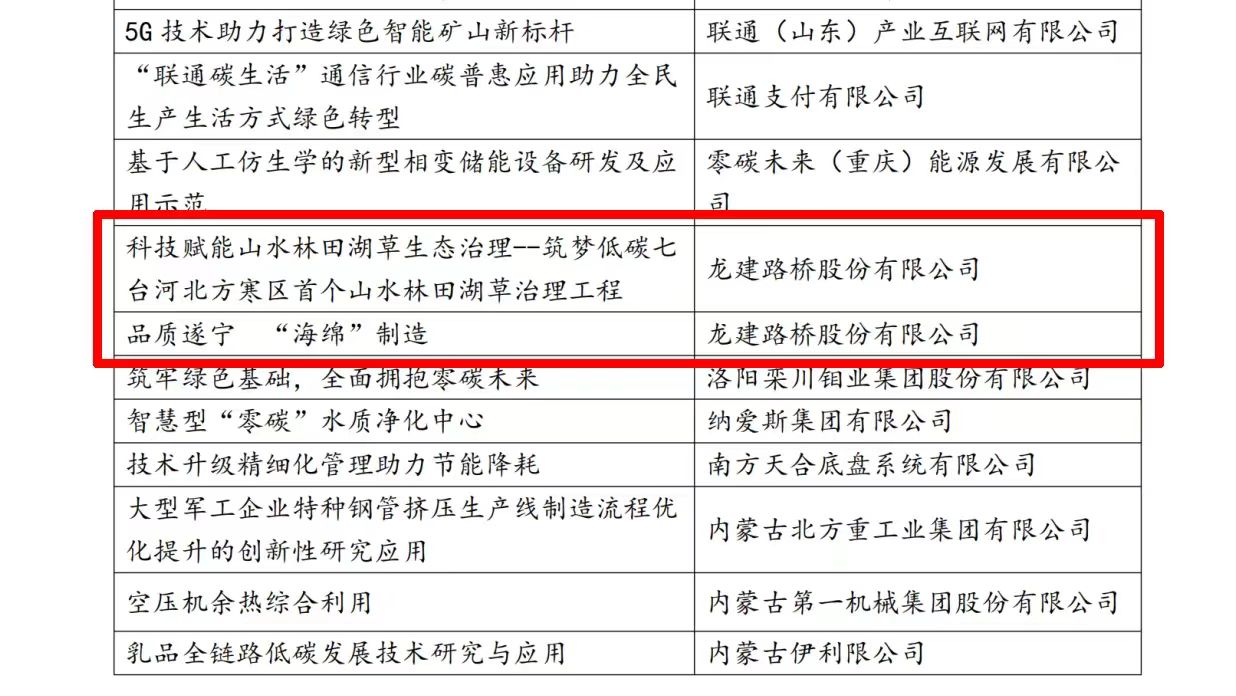 PA视讯2项创新成果成功入选全国企业绿色低碳发展优秀实践案例(图3)