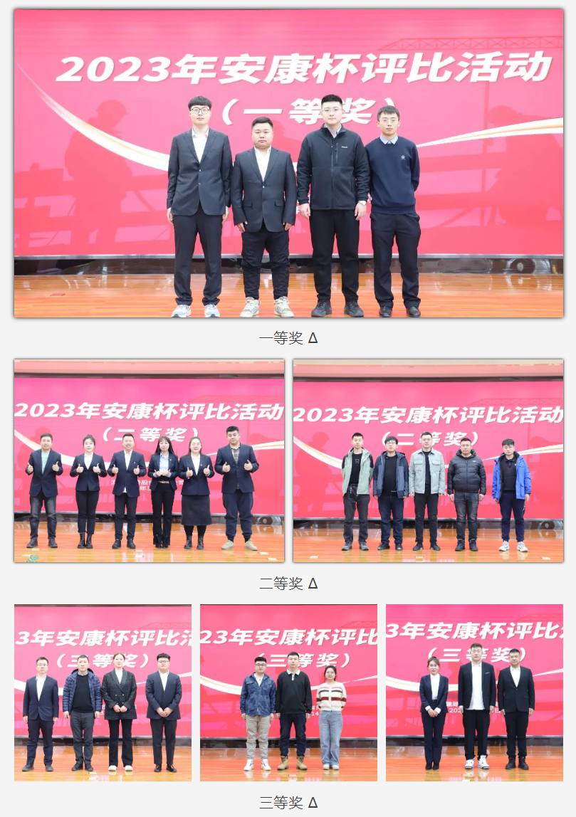 公司2023年度“安康杯”竞赛评比活动圆满结束(图3)
