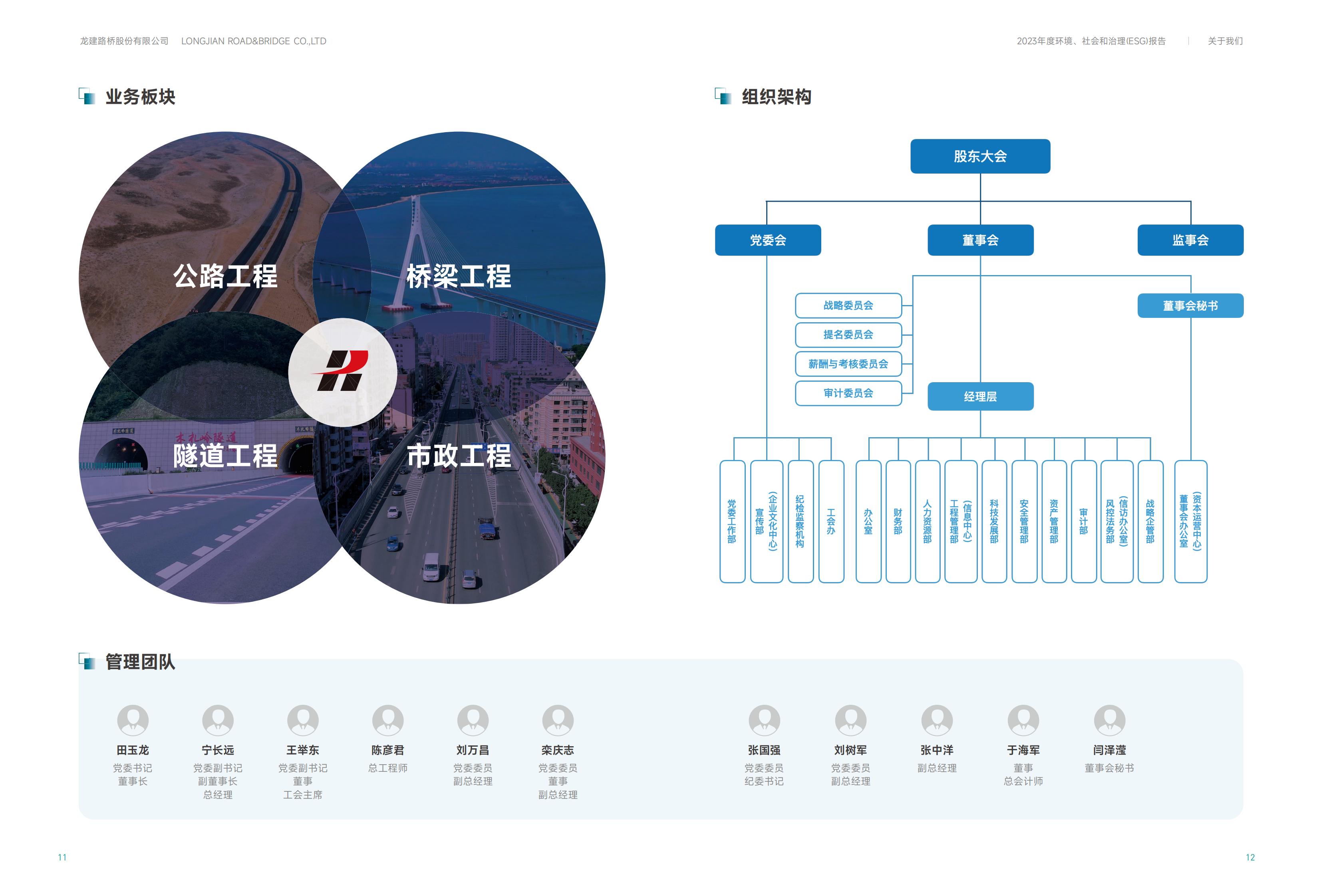 PA视讯2023年ESG报告(图7)