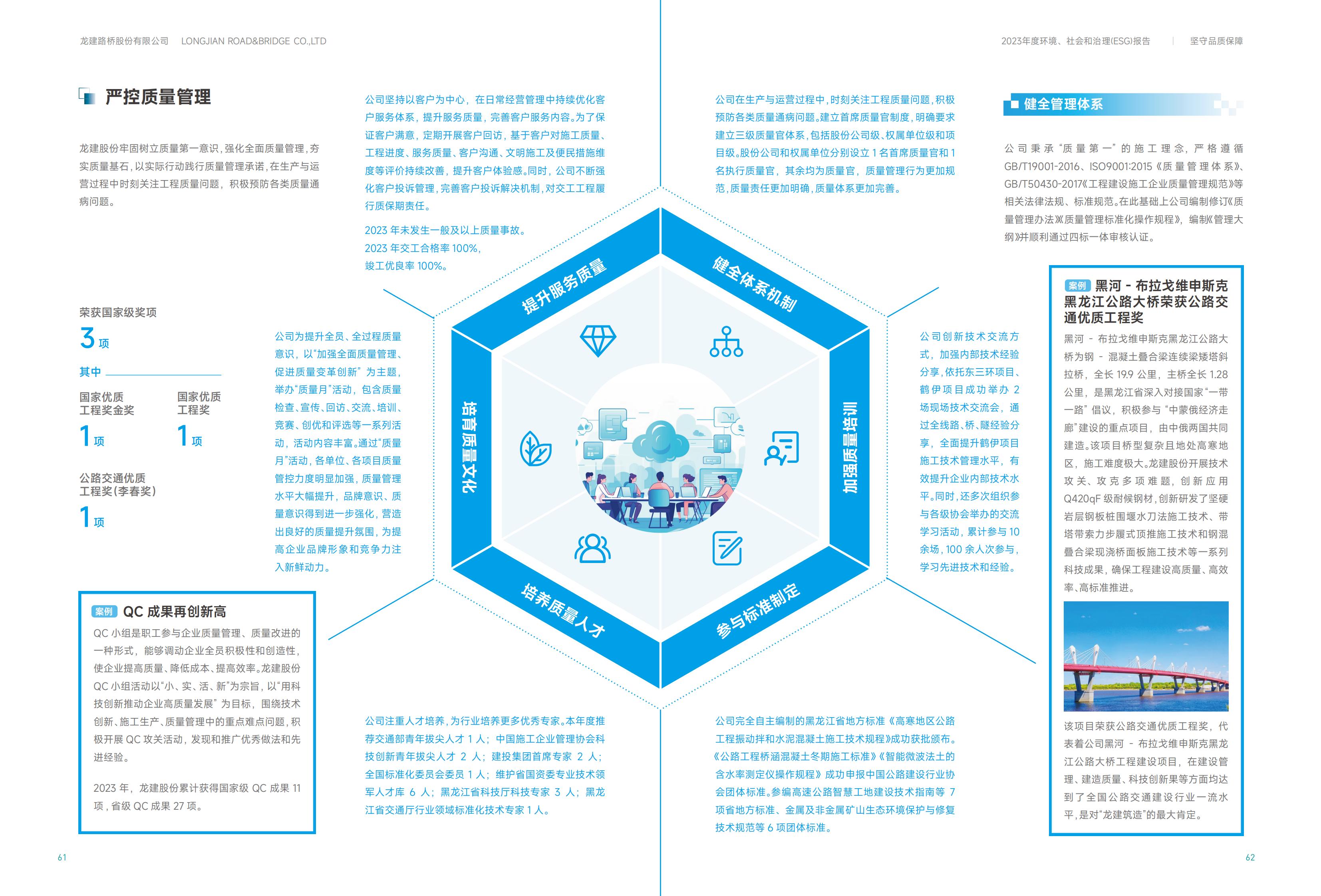 PA视讯2023年ESG报告(图32)