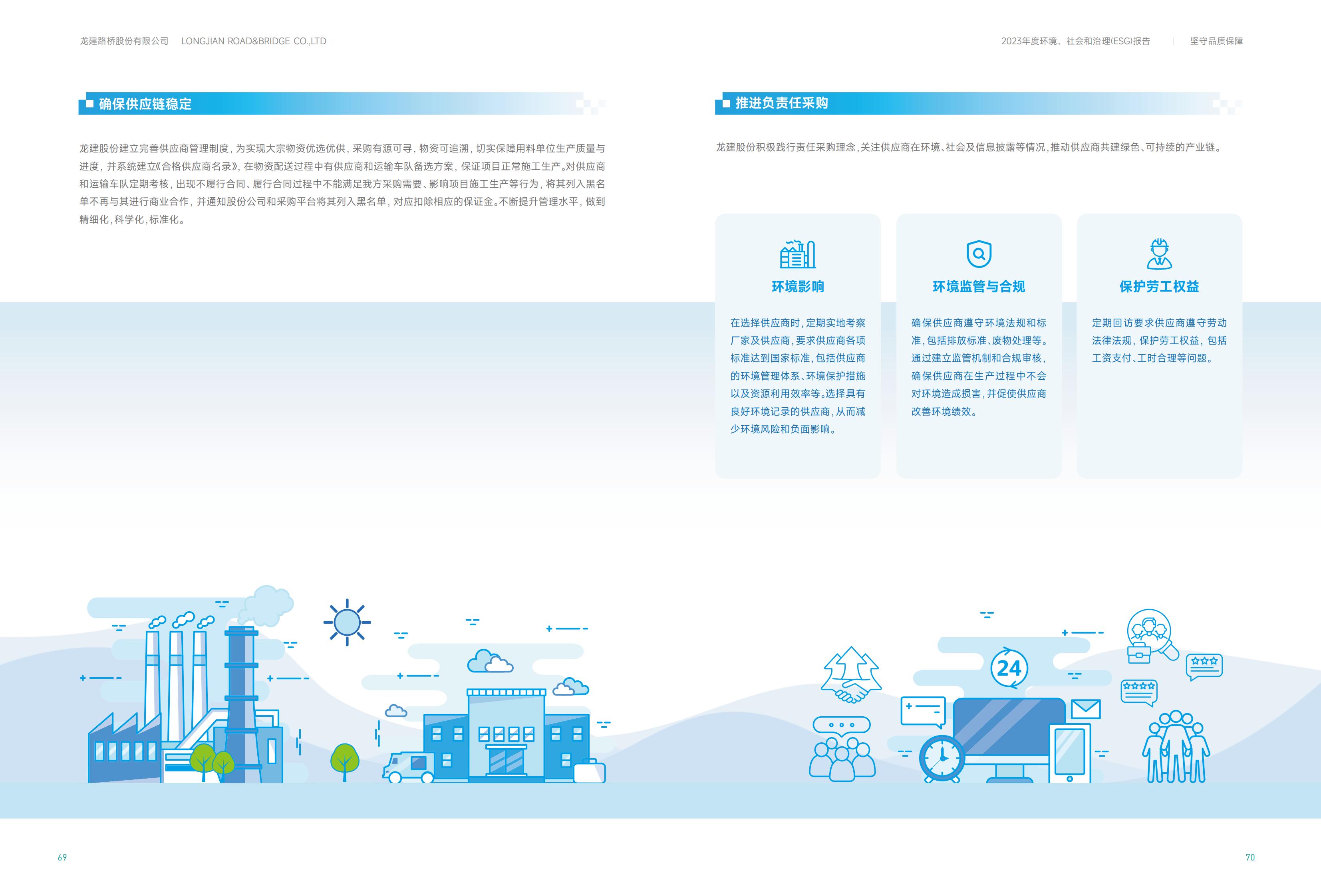 PA视讯2023年ESG报告(图36)