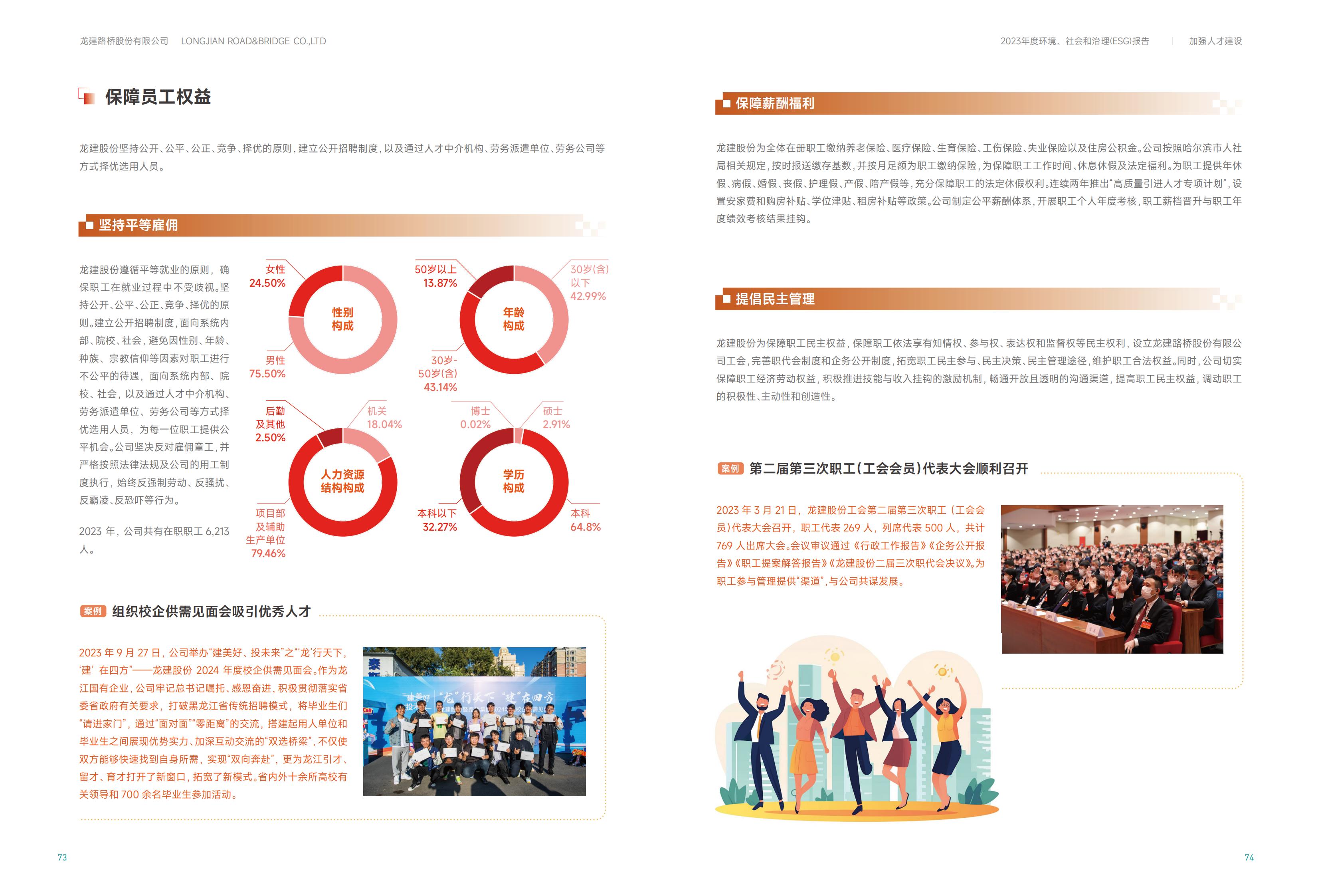 PA视讯2023年ESG报告(图38)