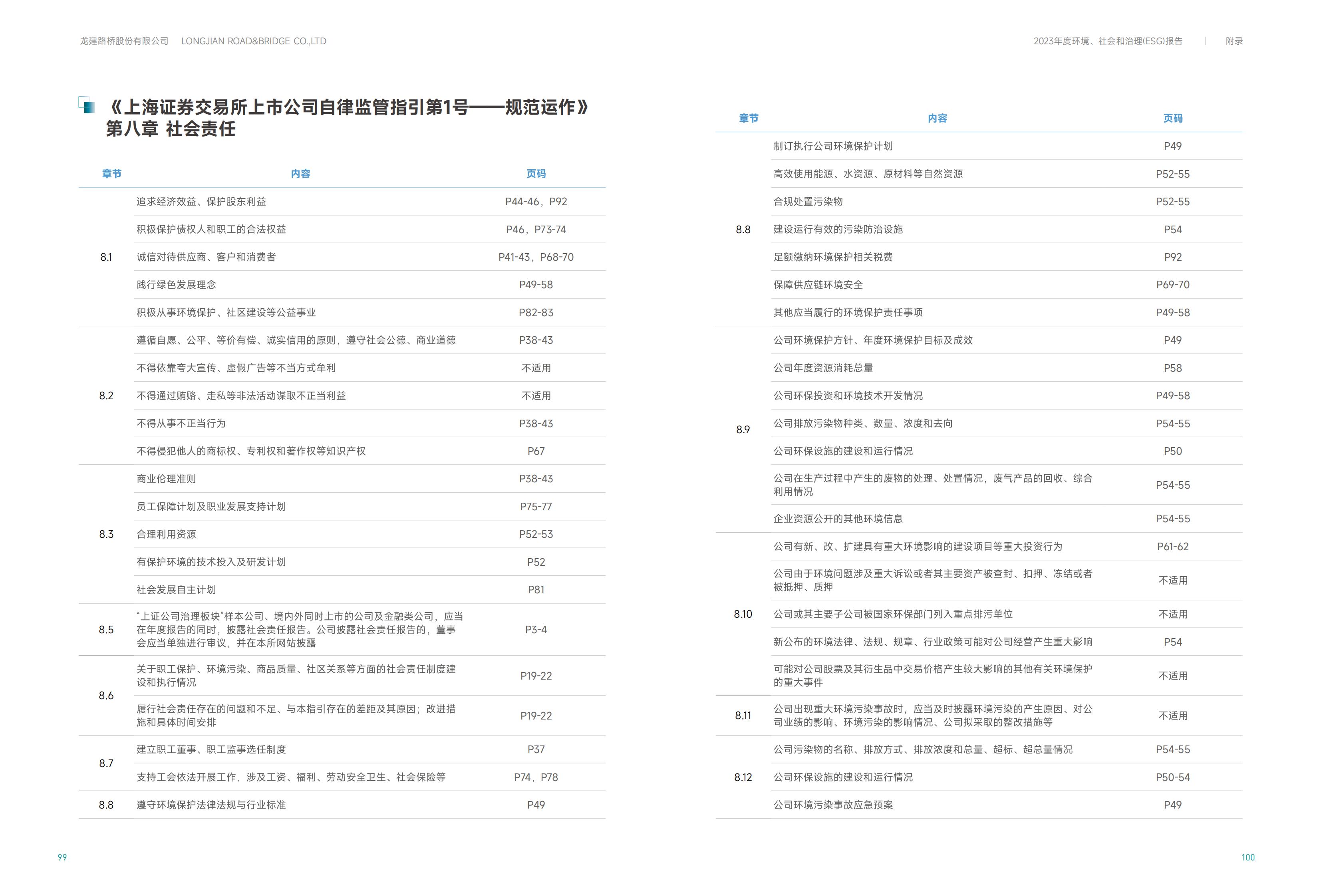 PA视讯2023年ESG报告(图51)