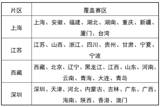 《股东来了》（2024） | 期待您的参与！(图2)