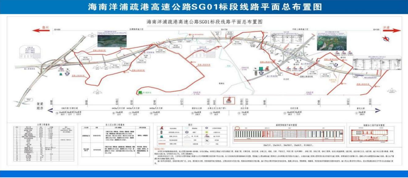 百日攻坚大会战 | 公司海南洋浦疏港高速公路项目争分夺秒、大干快上 决战决胜年度任务目标(图1)