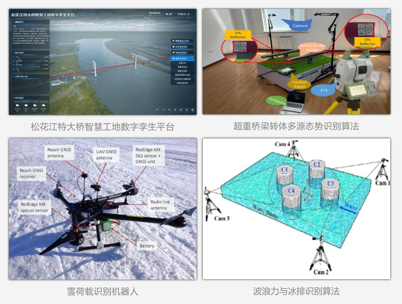 公司黑龙江省高寒地区智能建造产业技术研究院成功获批(图1)